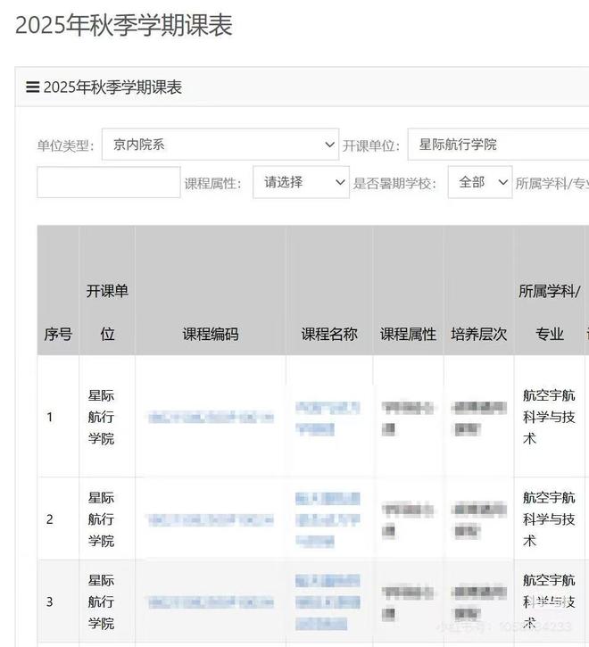 国科大回应“星际航行学院”:确发了通知学生称选课系统也改了(图2)