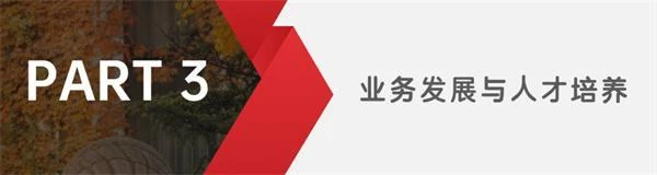 2025年北体大云南校友助力云南体育工作发展回顾(图8)